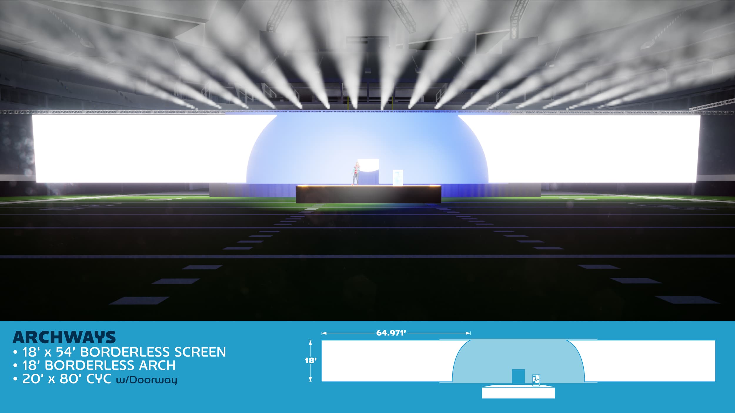 Borderless projection screen measuring 18 feet by 54 feet and a 20 by 80 feet curved crossover screen with doorway. Custom borderless projection screen.