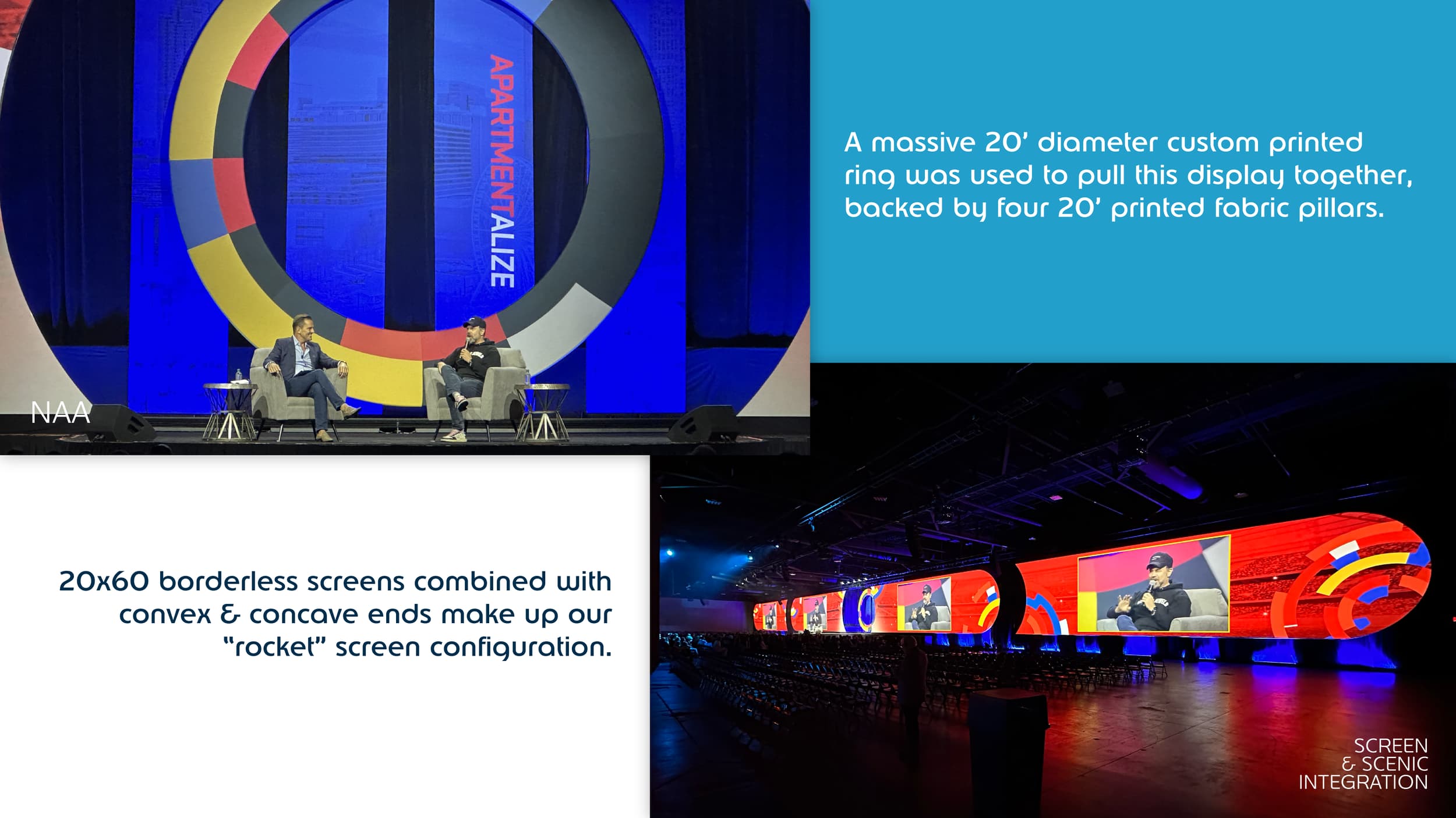 A large, custom printed, 20-foot diameter ring graphic with concentric color bands and text 'APARTMENT FINALIZE' behind two men sitting on stage, equipped with screens and sound equipment; multiple curved screens display the same graphic in a dark, s