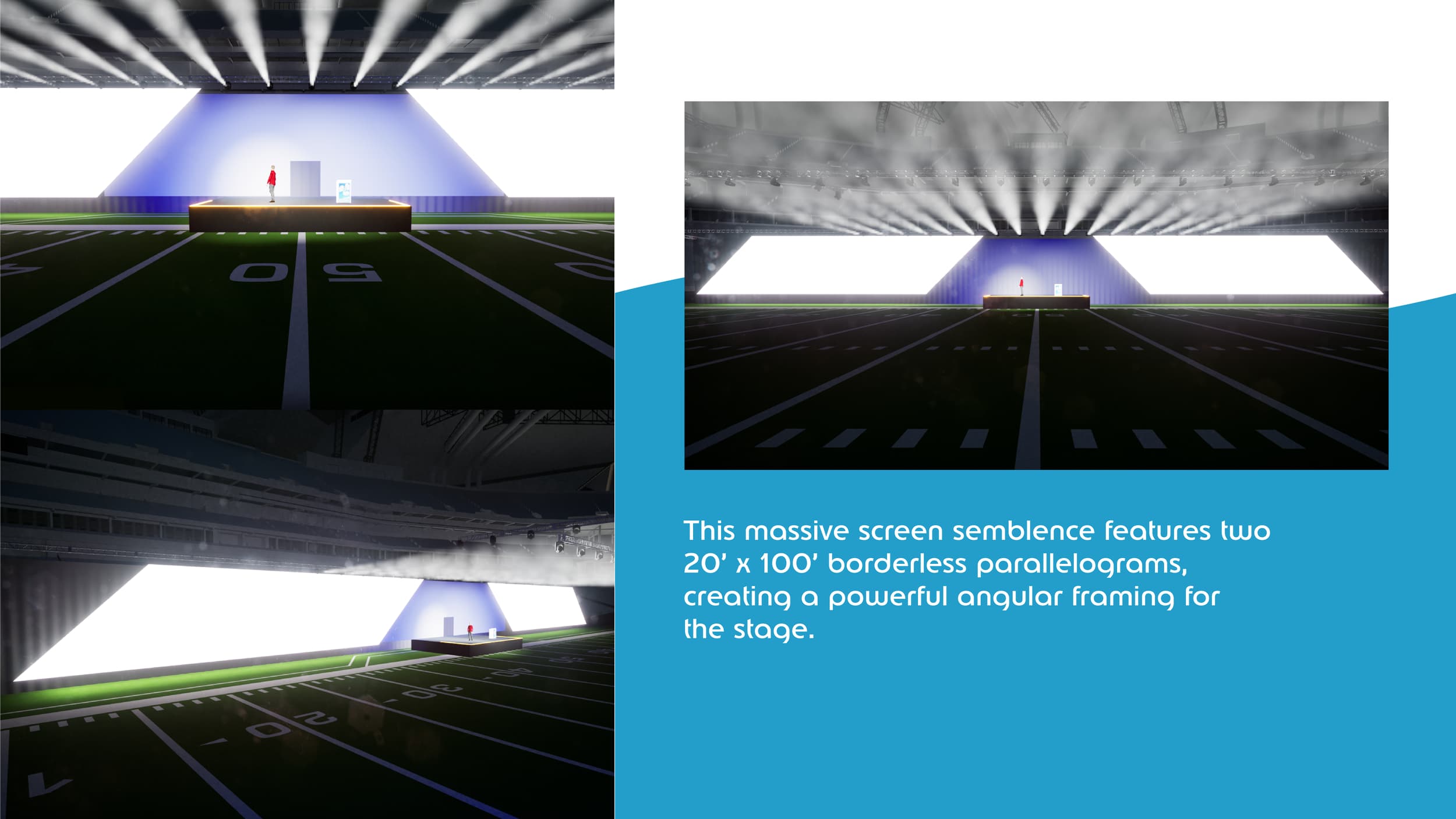 Three digital renderings of a stage with massive 20 by 100 foot borderless parallelogram screens, set inside a large indoor arena with a football field, stage, and overhead lighting.