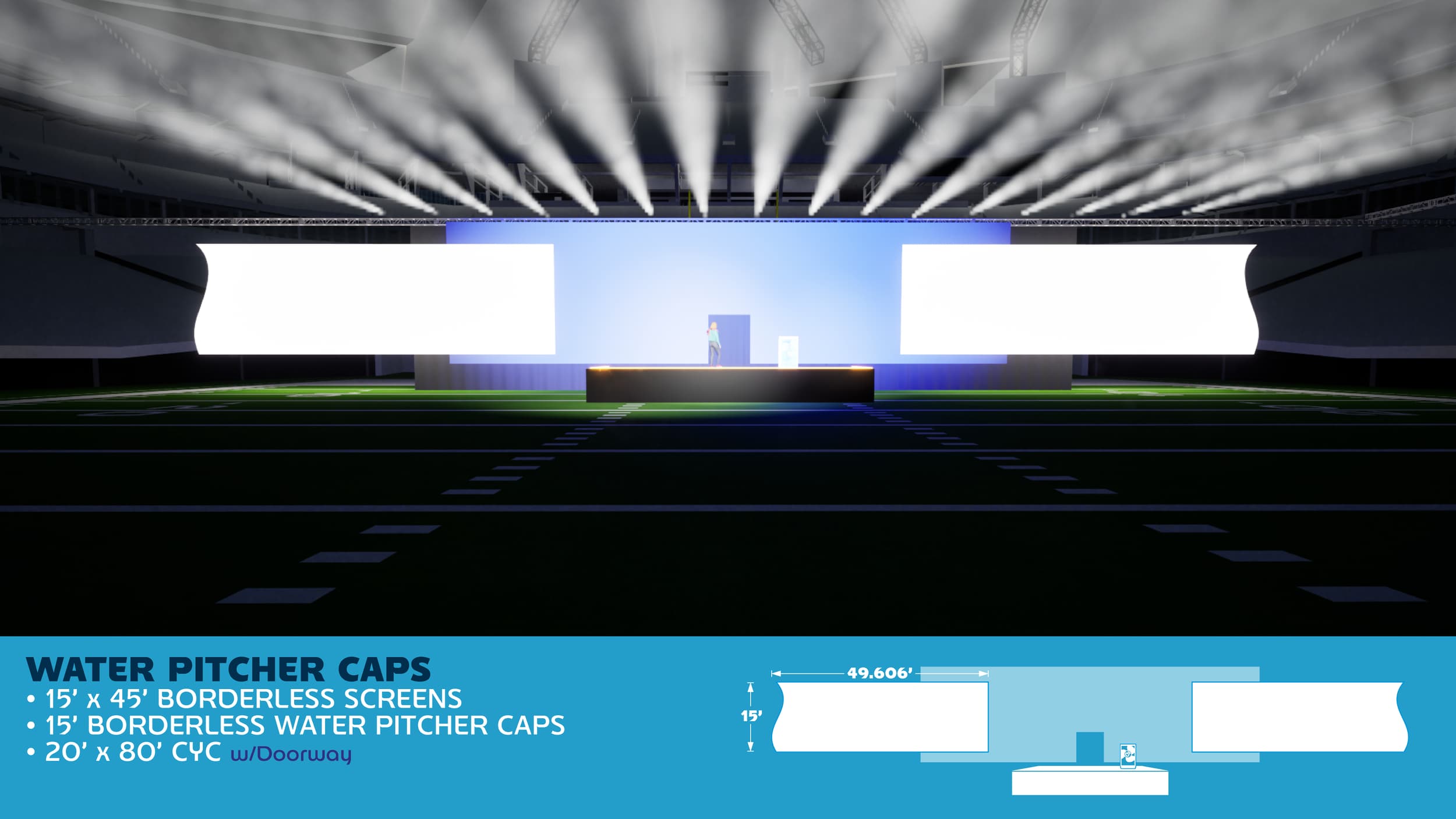 A diagram showing the specifications for water pitcher caps and screens for an event stage setup, with a graphic of the stage and measurements.