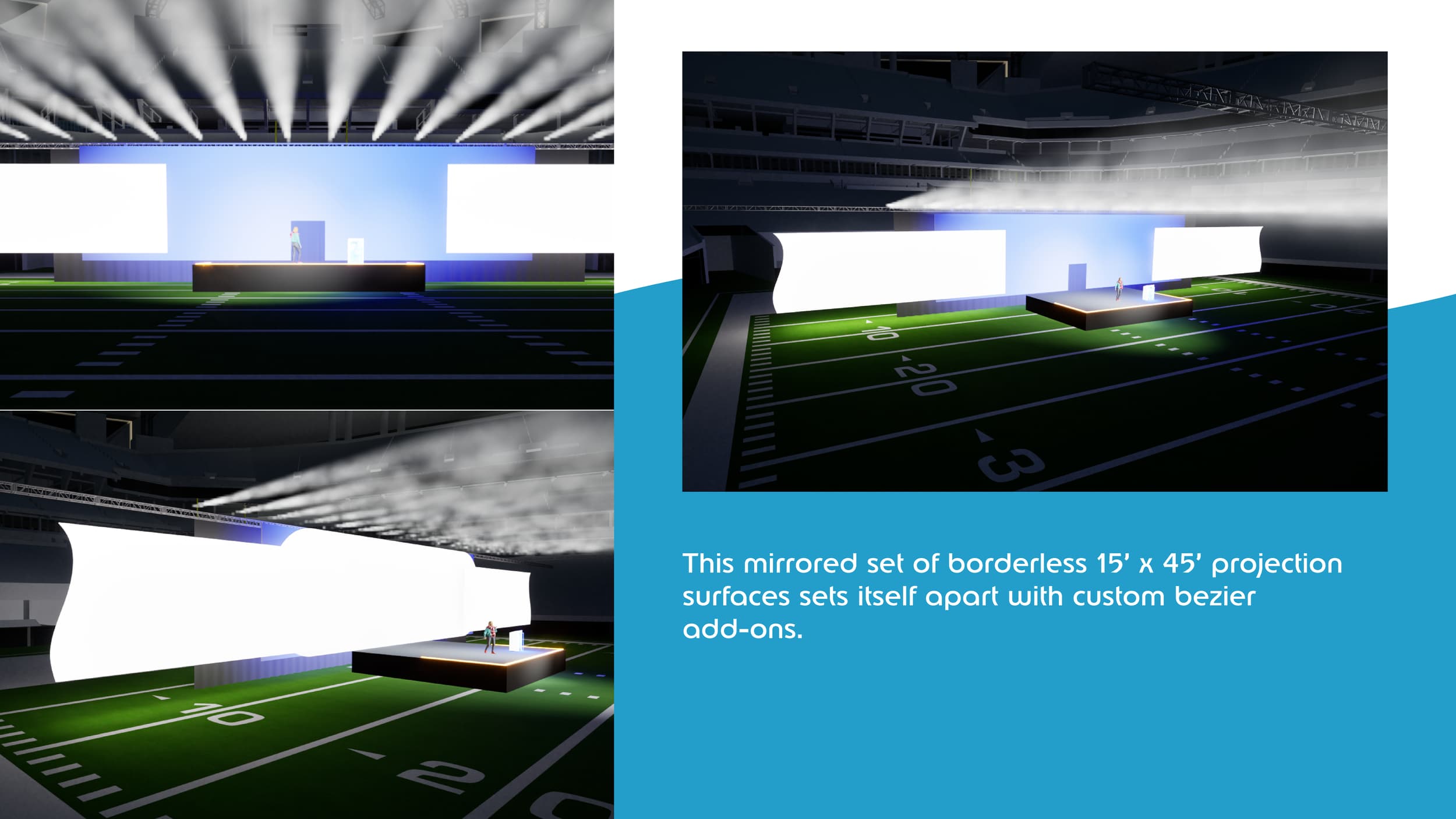 Three images of a mirrored set of borderless 15 by 45 foot projection surfaces set in a football stadium, with stage lighting, a person on stage, and field markings visible.